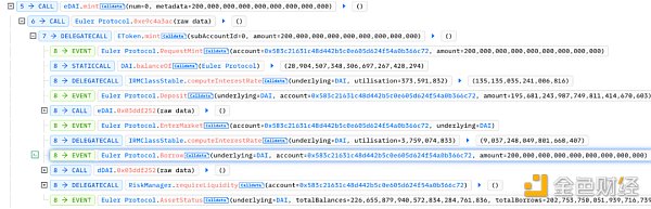 奇妙的化学反应：Euler Finance 被黑分析