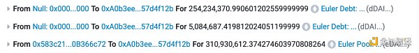 奇妙的化学反应：Euler Finance 被黑分析