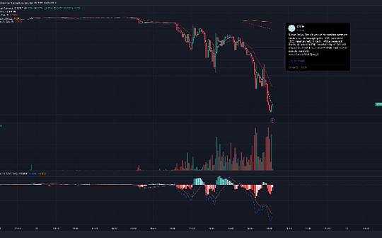 USDC恐慌挤兑潮中的200万美元套利：认识危机中的MEV风险和机会