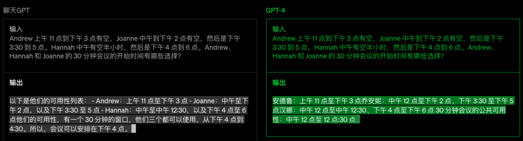 GPT-4，OpenAI的断崖式领先，人类的专属技能不多了