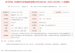 无锡发布元宇宙创新发展三年行动计划，目标到2025年元宇宙核心产业规模突破