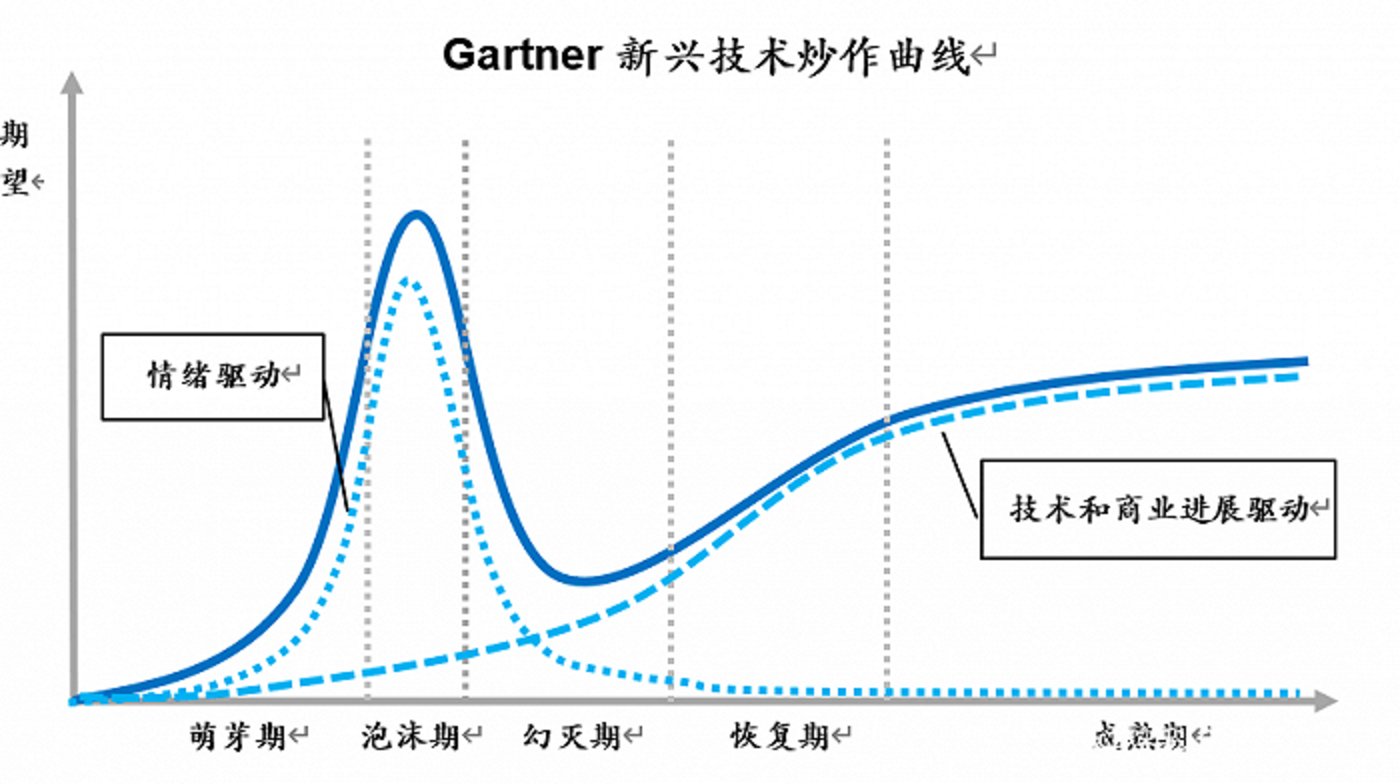 AR市场为何频频“呼唤”苹果？