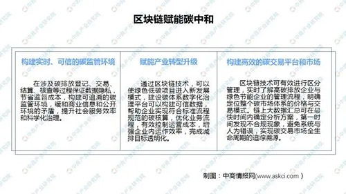 ZG.com货币交易所在骗投资者