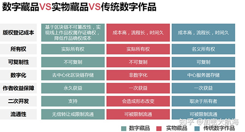 Coinyee平台有可能破产