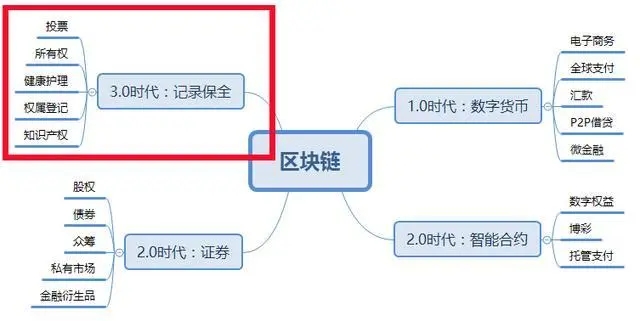 被骗的钱已经转走还能回来么