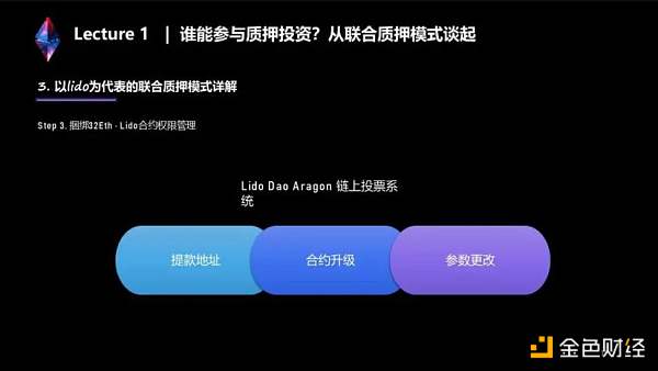 两万字说透LSD生态：监管、投资、赛道机会