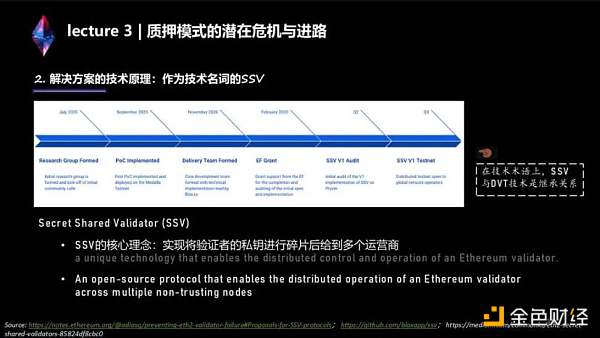 两万字说透LSD生态：监管、投资、赛道机会