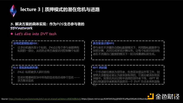 两万字说透LSD生态：监管、投资、赛道机会