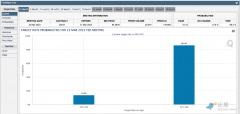 美联储会议前瞻：预计继续加息25个基点，后期路径不明朗
