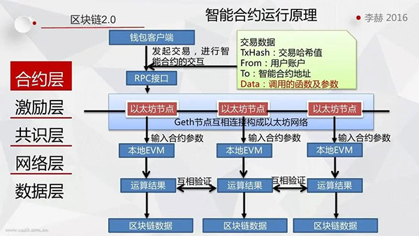 什么是网购诈骗