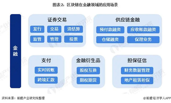 “支付概念”是什么意思？