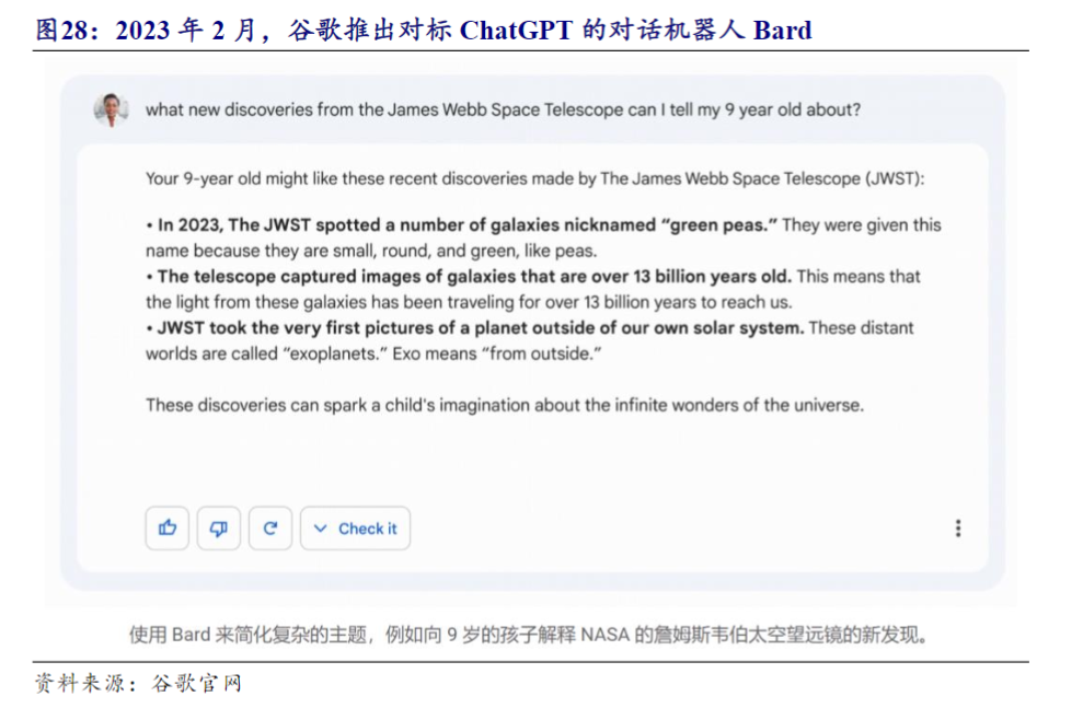 AI 大模型乃 ChatGPT 参数量三倍！谷歌聊天机器人推测试版，受益上市公司梳理