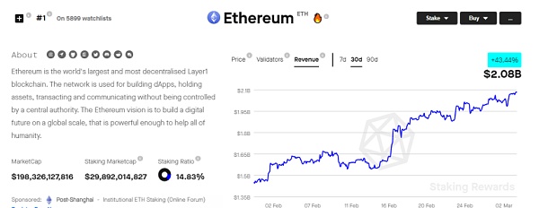 ​ETH Staking的崛起或将推动DeFi复兴