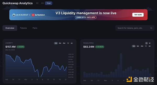 一文盘点10个新型原生zkEVM协议