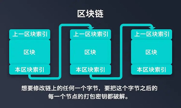 网上被骗300元警察管么