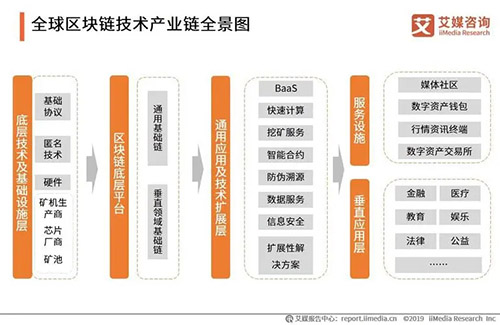 拼拼有礼涉嫌诈骗，已彻底崩盘