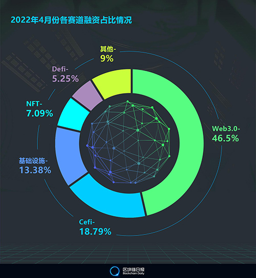 “国广数藏”国内数字藏品(NFT)破产了吗？