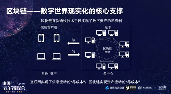 中联华杰旗下的“电子卷宗防篡改系统”是什么？