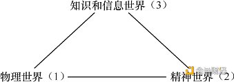 ChatGPT哲学之谜