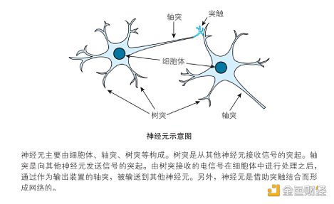 ChatGPT哲学之谜