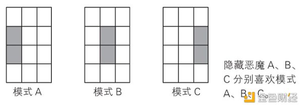 ChatGPT哲学之谜