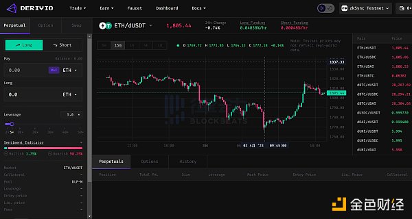 都尚未发币，zkSync Era这些生态项目值得交互