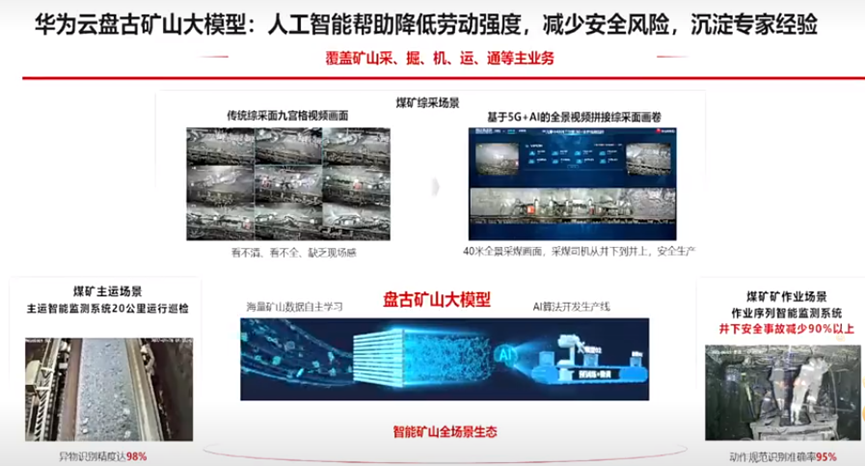 刚刚！华为盘古大模型更新信息 网友却直呼上当