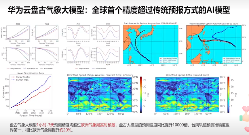 刚刚！华为盘古大模型更新信息 网友却直呼上当