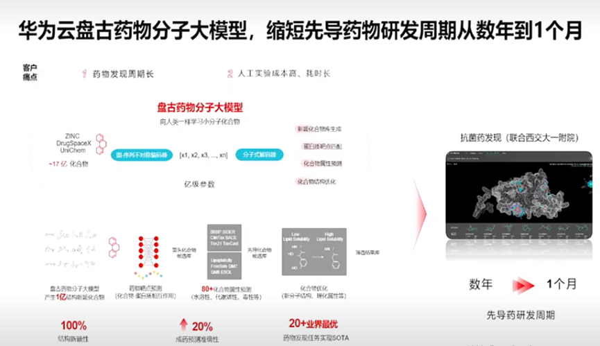 刚刚！华为盘古大模型更新信息 网友却直呼上当