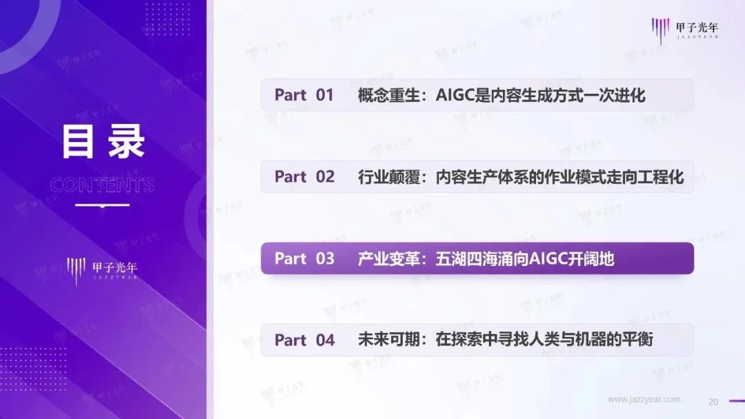 2023年AIGC应用与实践展望报告：AIGC时代到来，企业及个人需要如何面对？