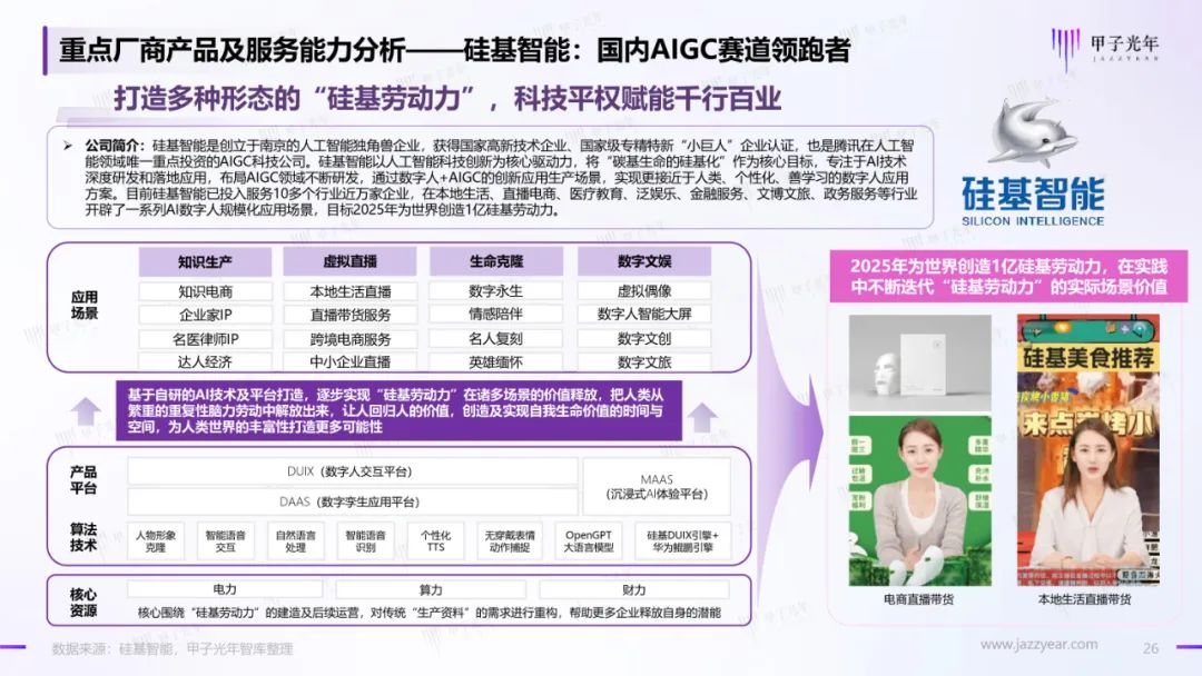 2023年AIGC应用与实践展望报告：AIGC时代到来，企业及个人需要如何面对？