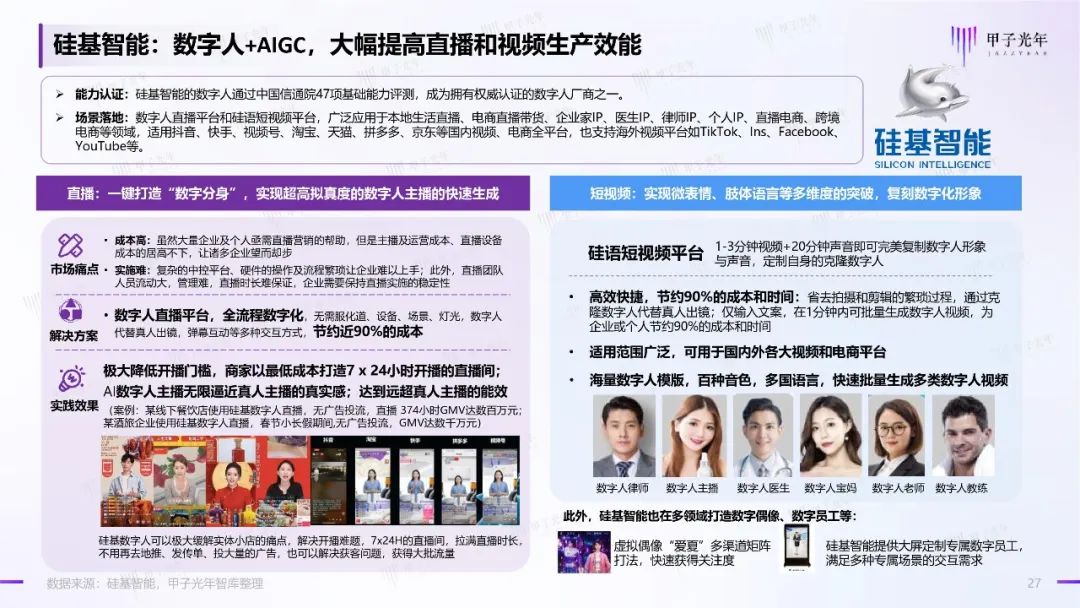 2023年AIGC应用与实践展望报告：AIGC时代到来，企业及个人需要如何面对？