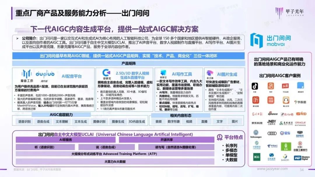 2023年AIGC应用与实践展望报告：AIGC时代到来，企业及个人需要如何面对？