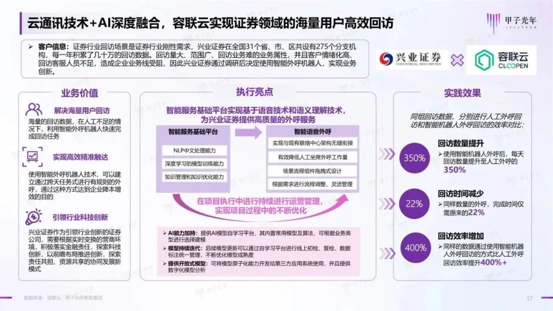 2023年AIGC应用与实践展望报告：AIGC时代到来，企业及个人需要如何面对？