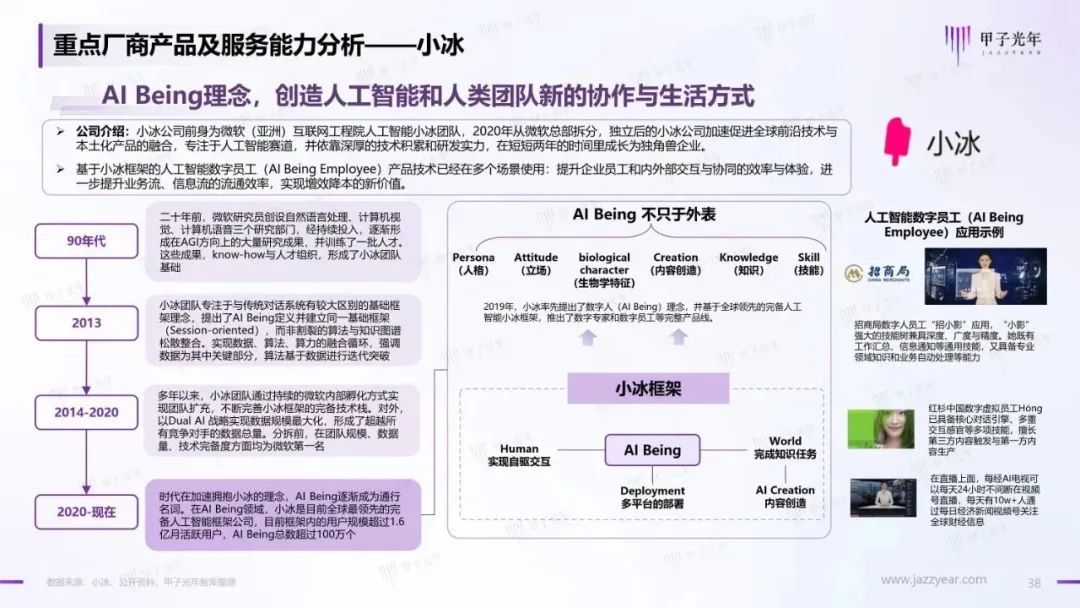 2023年AIGC应用与实践展望报告：AIGC时代到来，企业及个人需要如何面对？