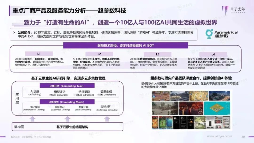 2023年AIGC应用与实践展望报告：AIGC时代到来，企业及个人需要如何面对？