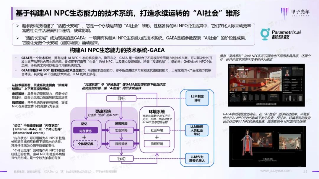 2023年AIGC应用与实践展望报告：AIGC时代到来，企业及个人需要如何面对？