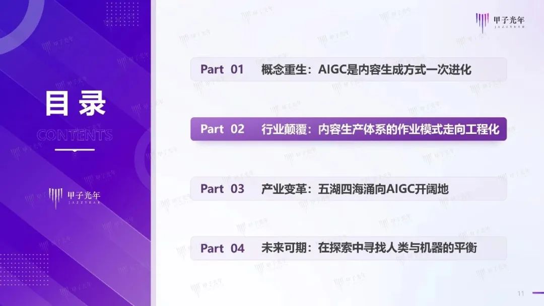 2023年AIGC应用与实践展望报告：AIGC时代到来，企业及个人需要如何面对？