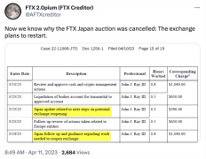 FTX 债权人：FTX Japan 计划进行重启，故取消拍卖