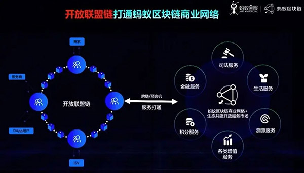 “听陶艺术”国内数字藏品(NFT)涉嫌非法传销？