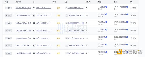 新链泡沫：zkSync Era乱象丛生