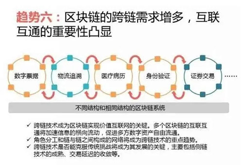 苏州链塔科技咨询服务旗下的“工艺品区块链溯源存证平台服务”是什么？