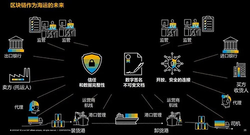 “永恒国度”国内数字藏品(NFT)可以涨到多少？