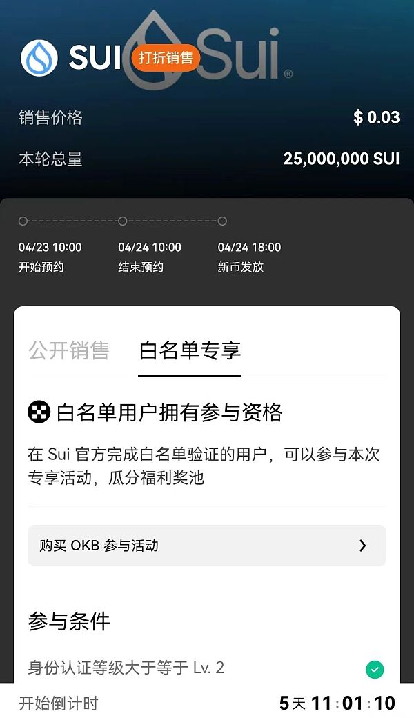 SUI Token 白名单资格查询与购买指南