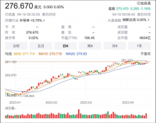 AI格局未定，英伟达先赚一步