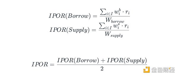 DeFi新势力IPOR：构建DeFi基准利率，实现高杠杆利率交易