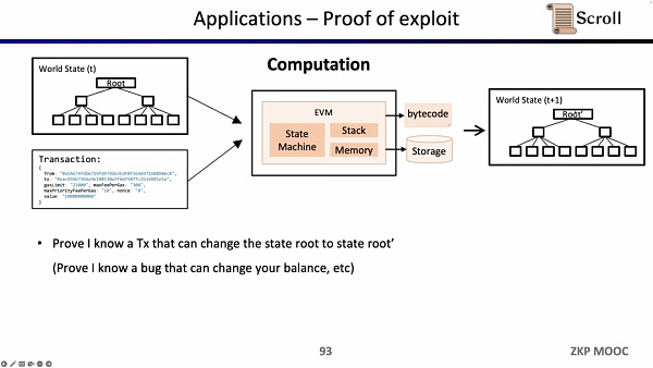 zkEVM设计 优化和应用