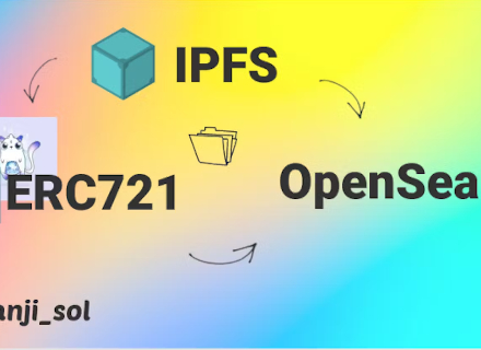 揭秘 ERC721 ，IPFS 和 OpenSea