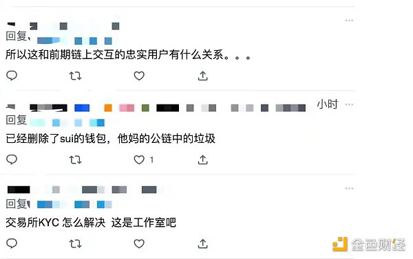 社区都在骂Sui 那到底买不买？