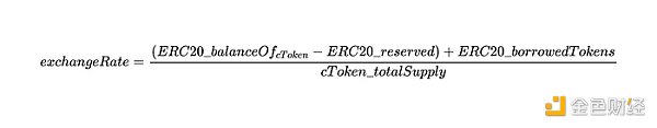 全面解读DeFi借贷：组成、公式、用例